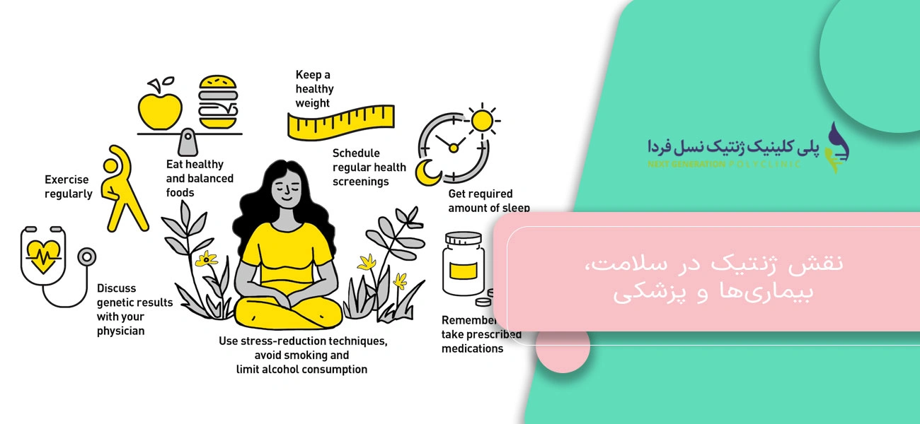 نقش ژنتیک در سلامت، بیماریها و پزشکی