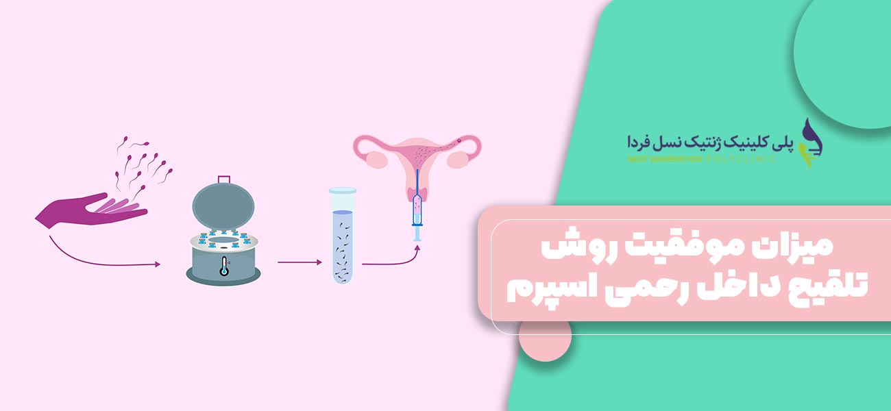 میزان موفقیت روش تلقیح داخل رحمی اسپرم (IUI)