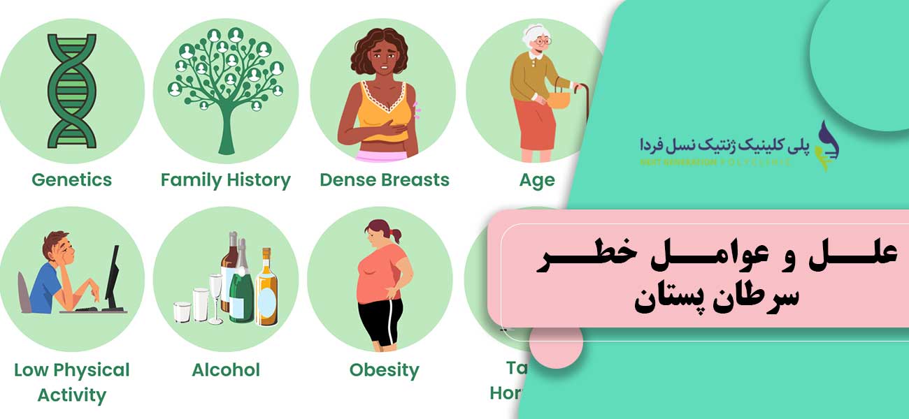 علل و عوامل خطر سرطان پستان