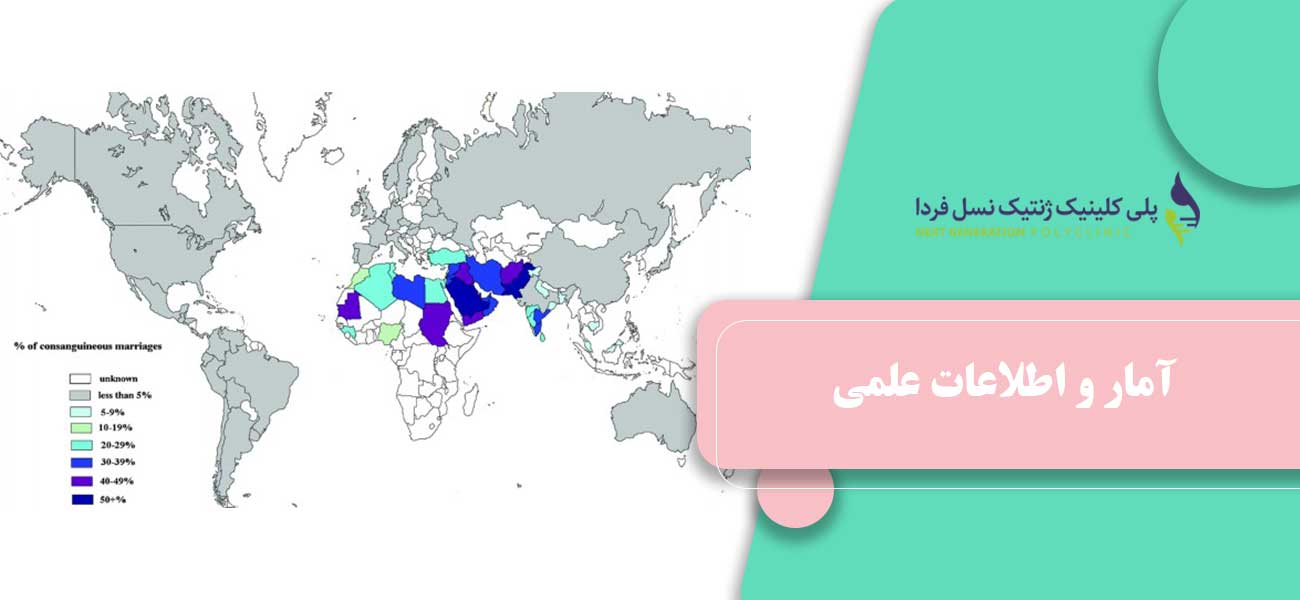 آمار و اطلاعات علمی
