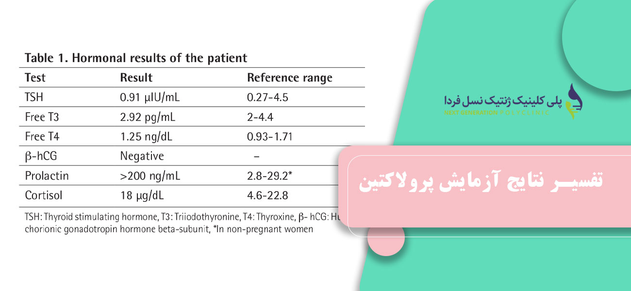 تفسیر نتایج آزمایش پرولاکتین