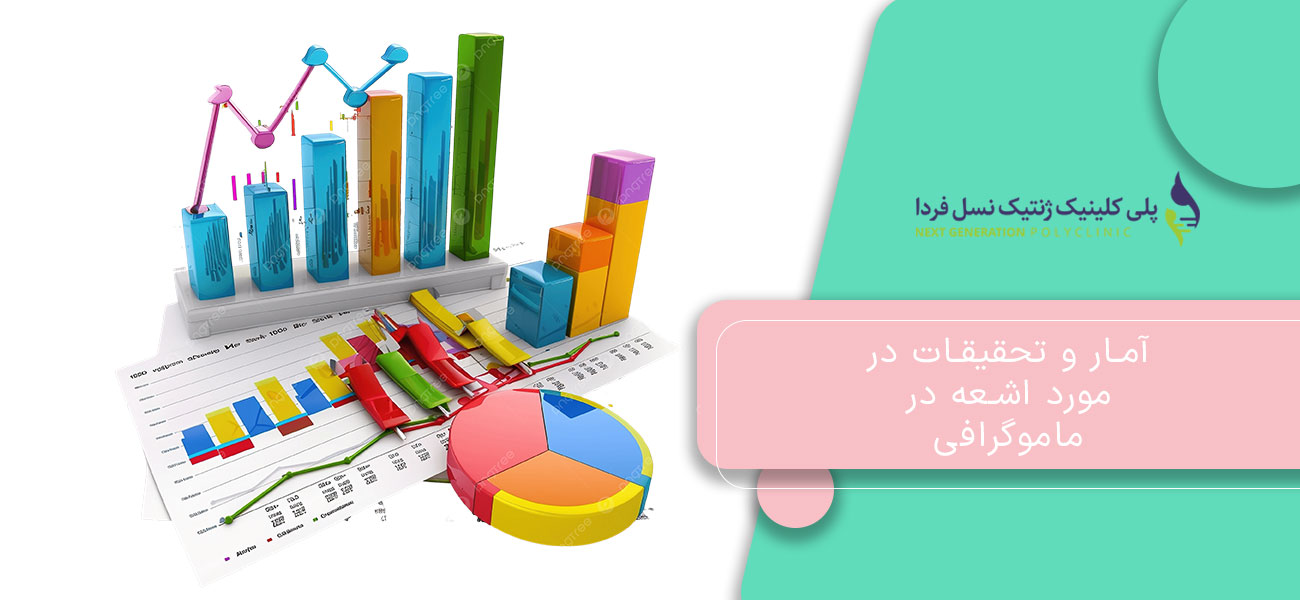 آمار و تحقیقات در مورد اشعه در ماموگرافی