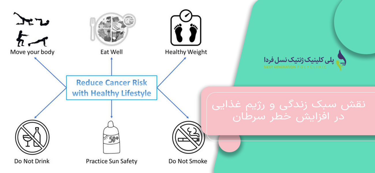 پیشگیری از سرطان با کنترل چاقی و اصلاح سبک زندگی
