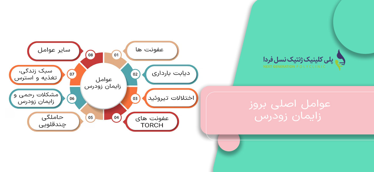 عوامل اصلی بروز زایمان زودرس