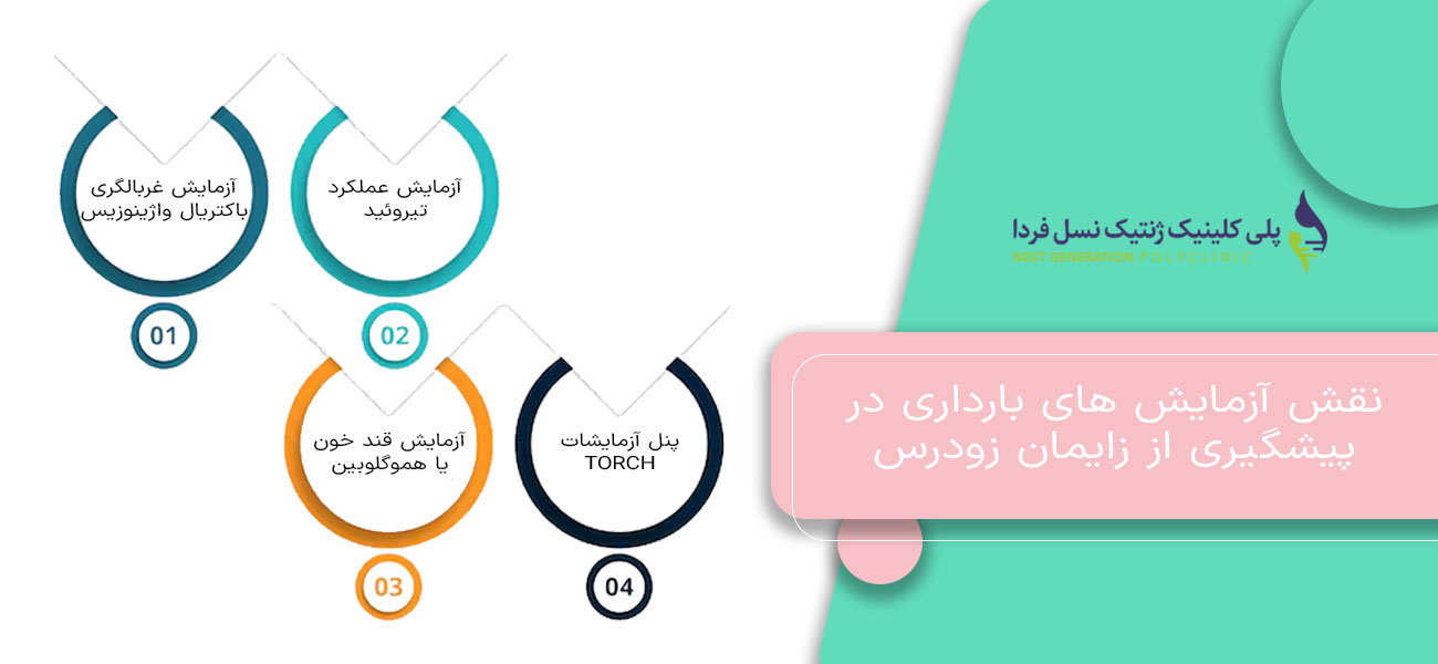 نقش آزمایش های بارداری در پیشگیری از زایمان زودرس