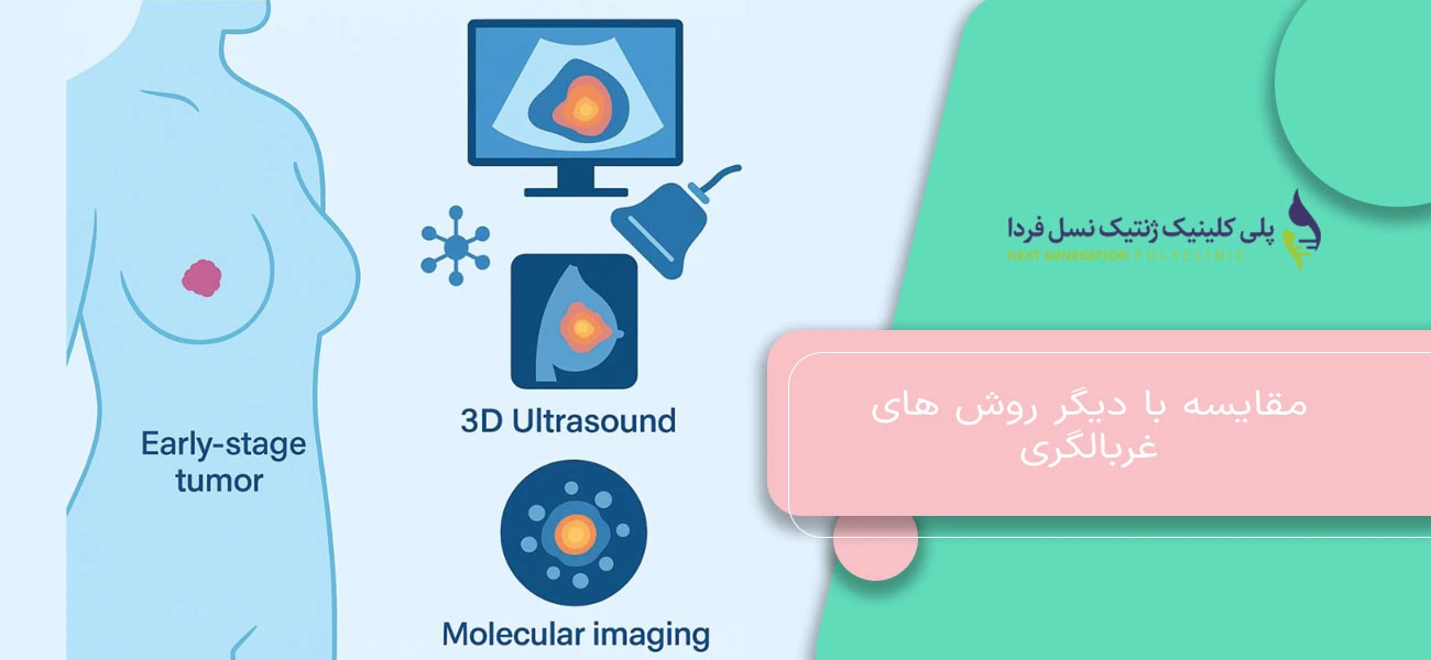 مقایسه با دیگر روش های غربالگری