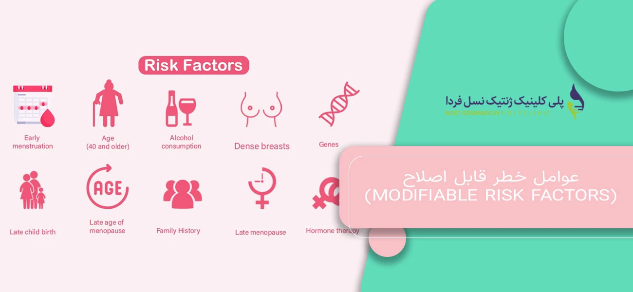 عوامل خطر قابل اصلاح (Modifiable Risk Factors)