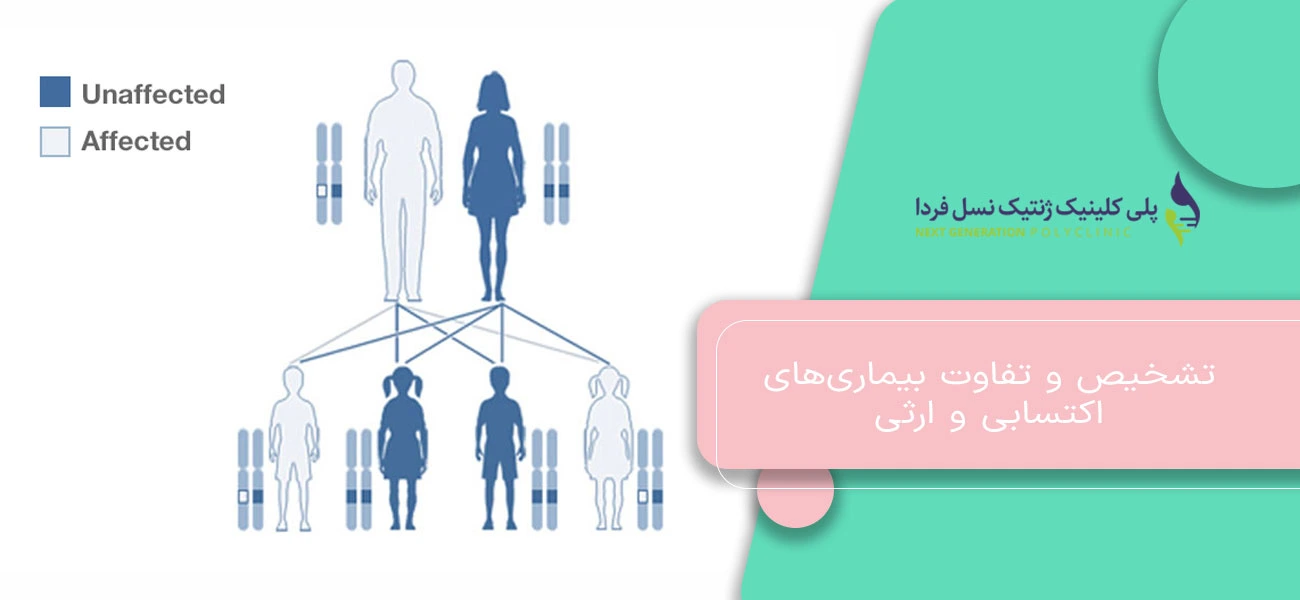 تشخیص و تفاوت بیماریهای اکتسابی و ارثی