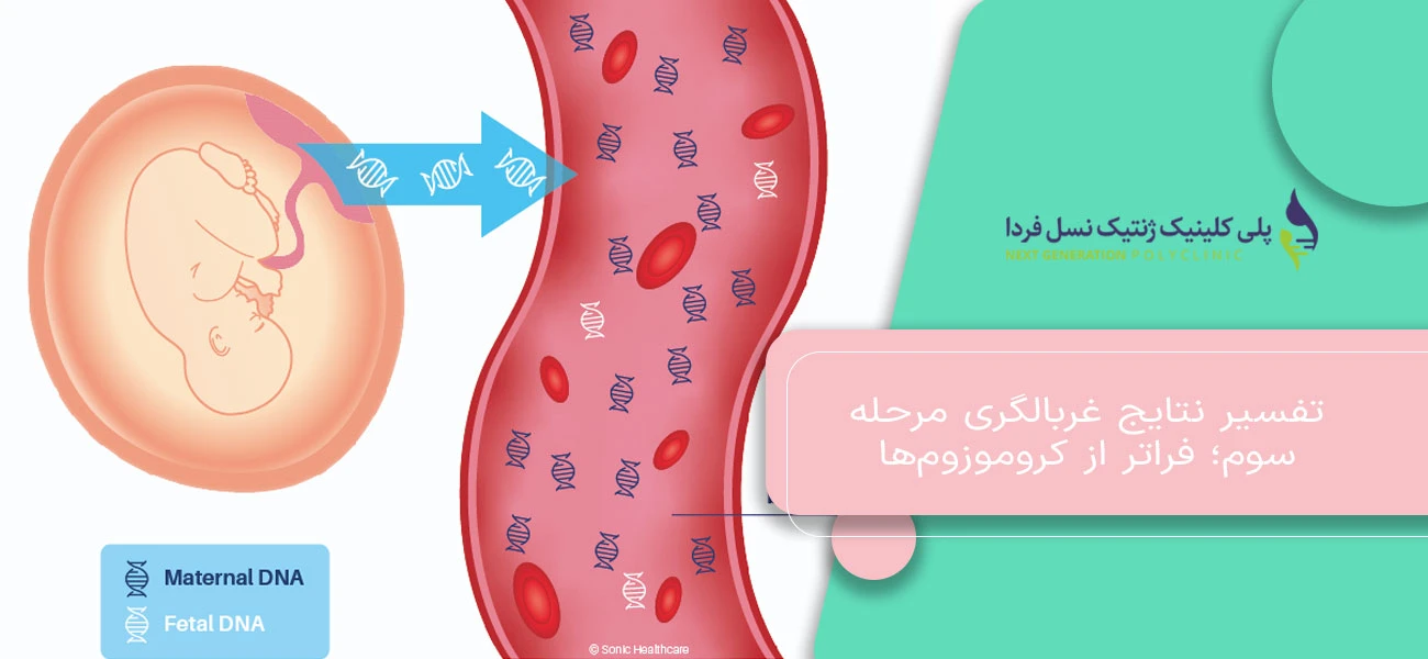 تفسیر نتایج غربالگری مرحله سوم؛ فراتر از کروموزومها