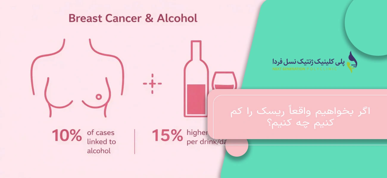 اگر بخواهیم واقعاً ریسک را کم کنیم چه کنیم؟