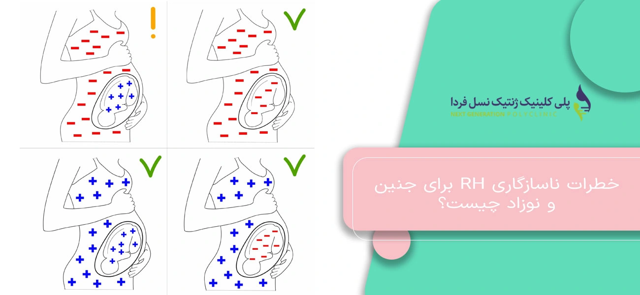 خطرات ناسازگاری RH برای جنین و نوزاد چیست؟