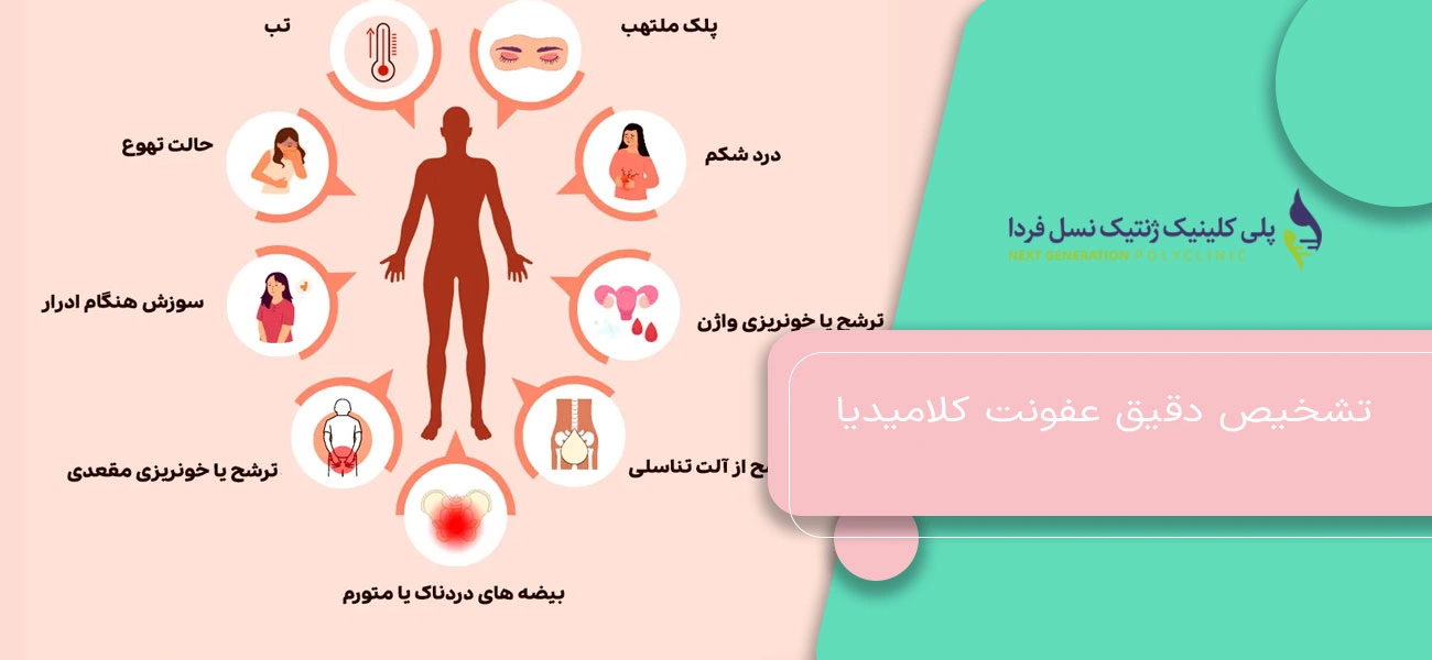 تشخیص دقیق عفونت کلامیدیا