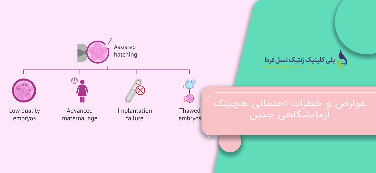 عوارض و خطرات احتمالی هچینگ آزمایشگاهی جنین