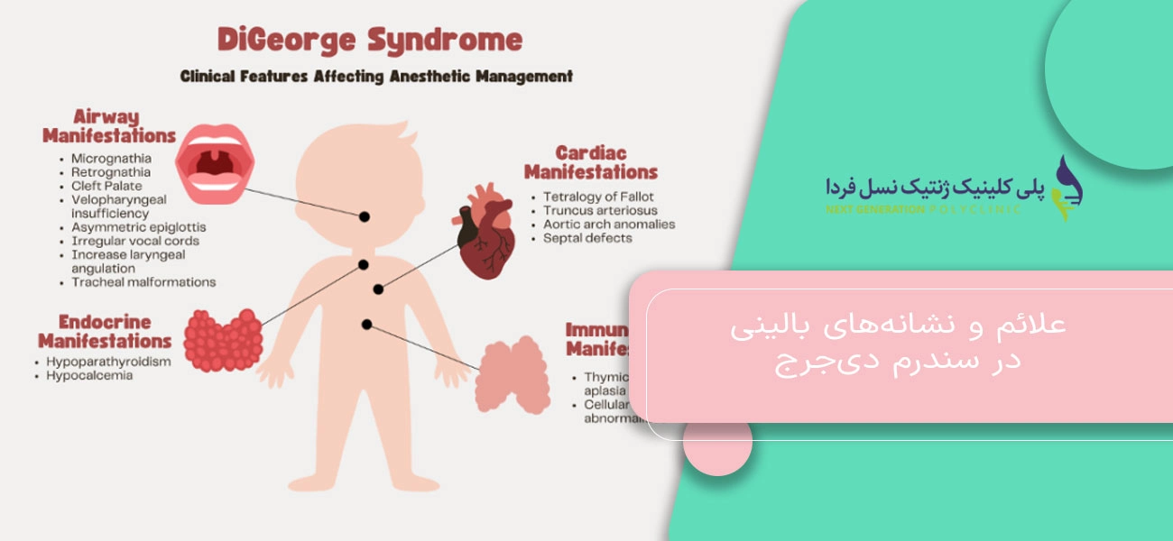 علائم و نشانههای بالینی در سندرم دیجرج
