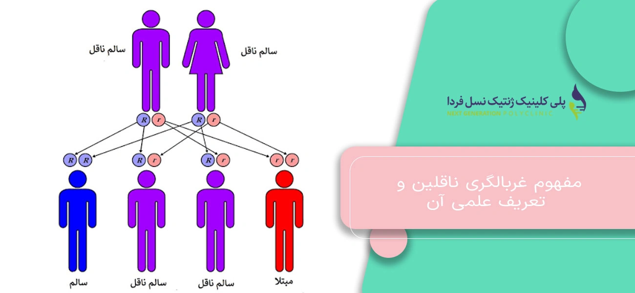 مفهوم غربالگری ناقلین و تعریف علمی آن
